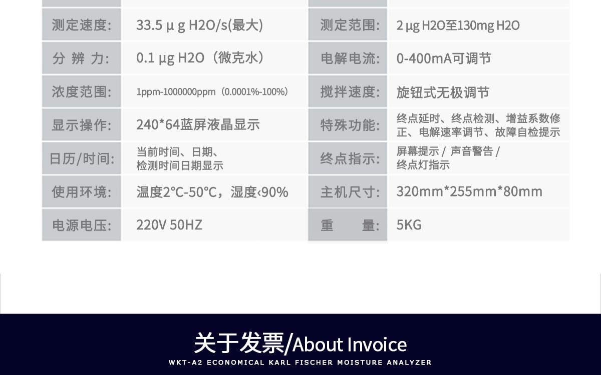 WKT-A2 卡爾費(fèi)休庫(kù)倫法水分測(cè)定儀