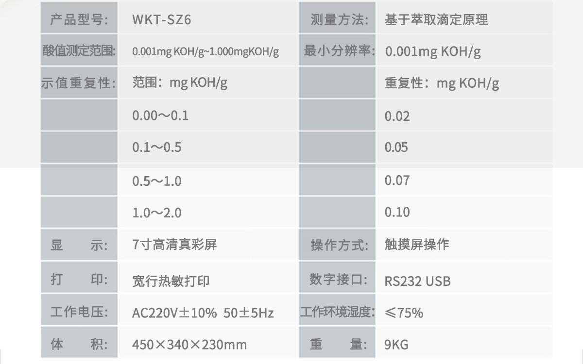 WKT-SZ6 全自動(dòng)酸值測(cè)定儀
