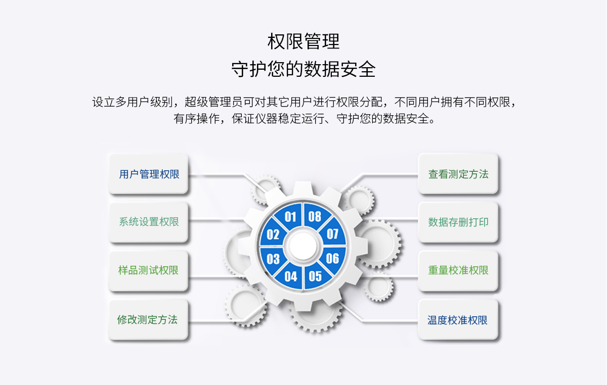 VM-E20 鹵素水分測(cè)定儀
