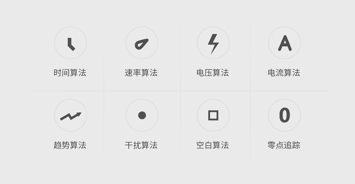 WKT-A5型卡爾費休微量水分測定儀（庫倫法）