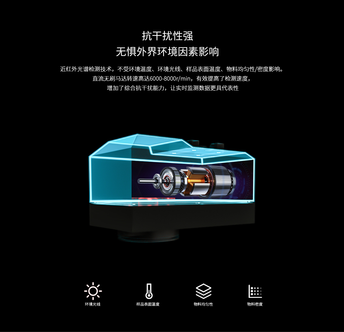 WKT-R-150ZS近紅外在線水分測定儀
