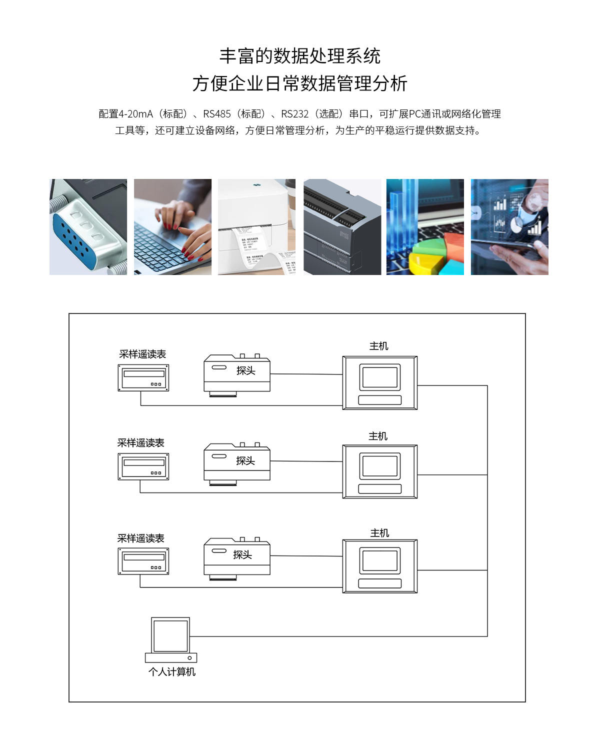 WKT-R-150ZS近紅外在線水分測定儀