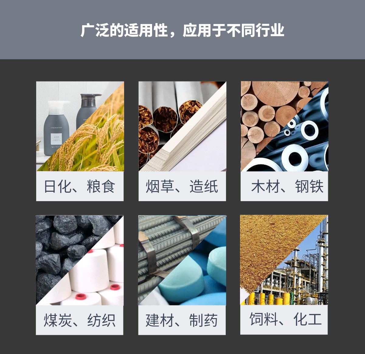 WKT-R-150ZS近紅外在線水分測定儀