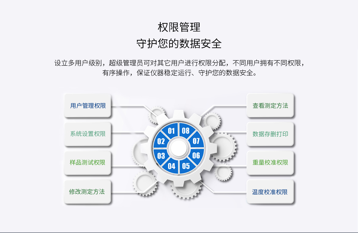 VM-E01A型遠(yuǎn)紅外水分測(cè)定儀