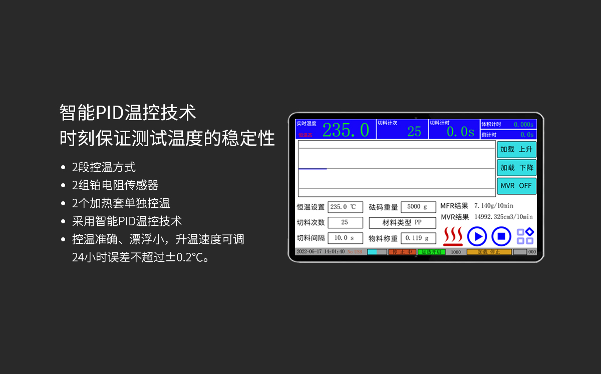 WKT-450D 電動(dòng)加載熔體流動(dòng)速率測(cè)定儀