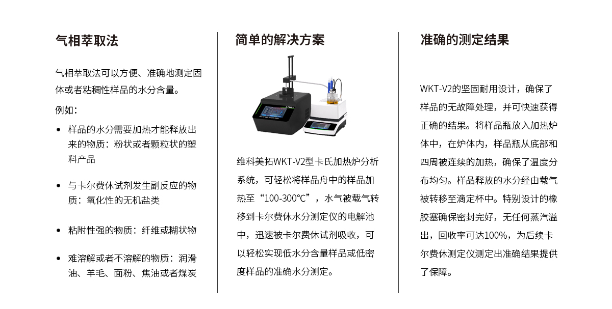 WKT-V2卡式加熱爐水分測(cè)定系統(tǒng)