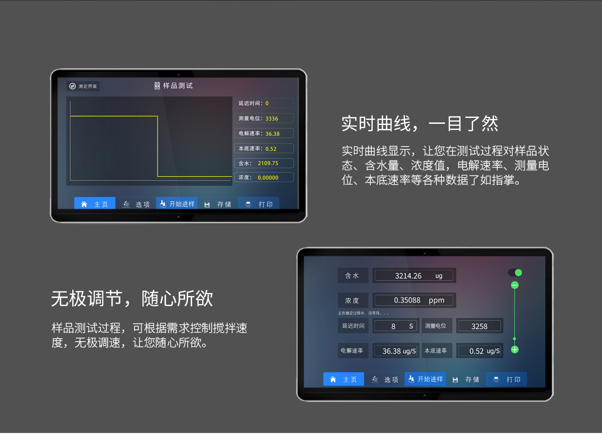 WKT-A9Pro卡爾費(fèi)休微量水分儀（庫(kù)倫法）