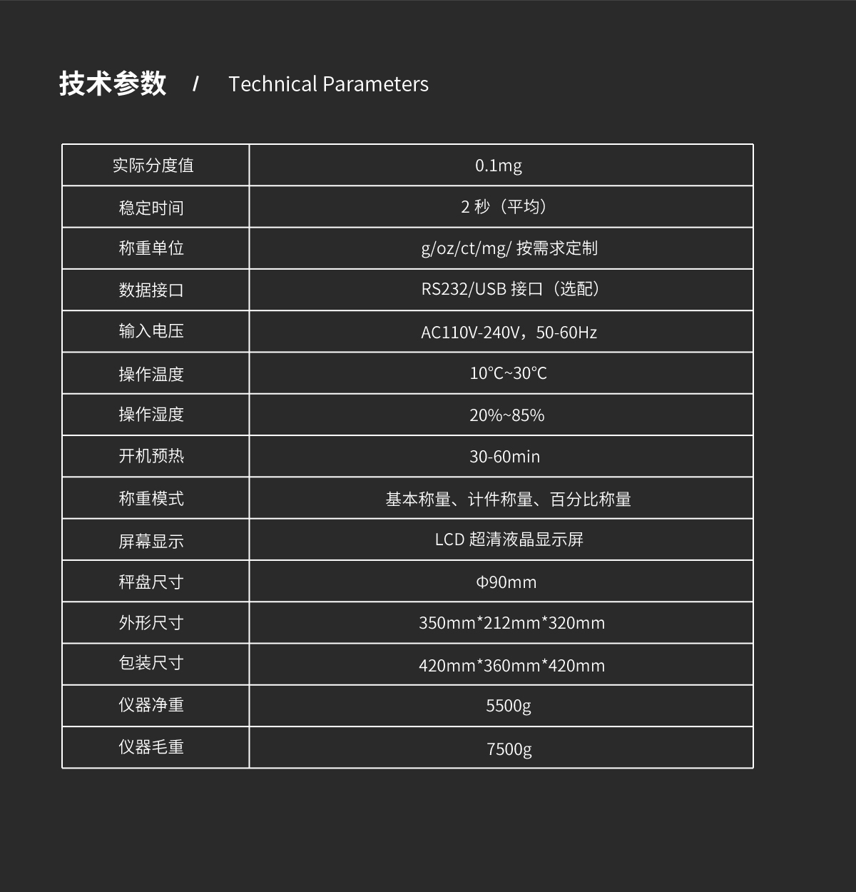 AC系列電子分析天平(萬(wàn)分之一)