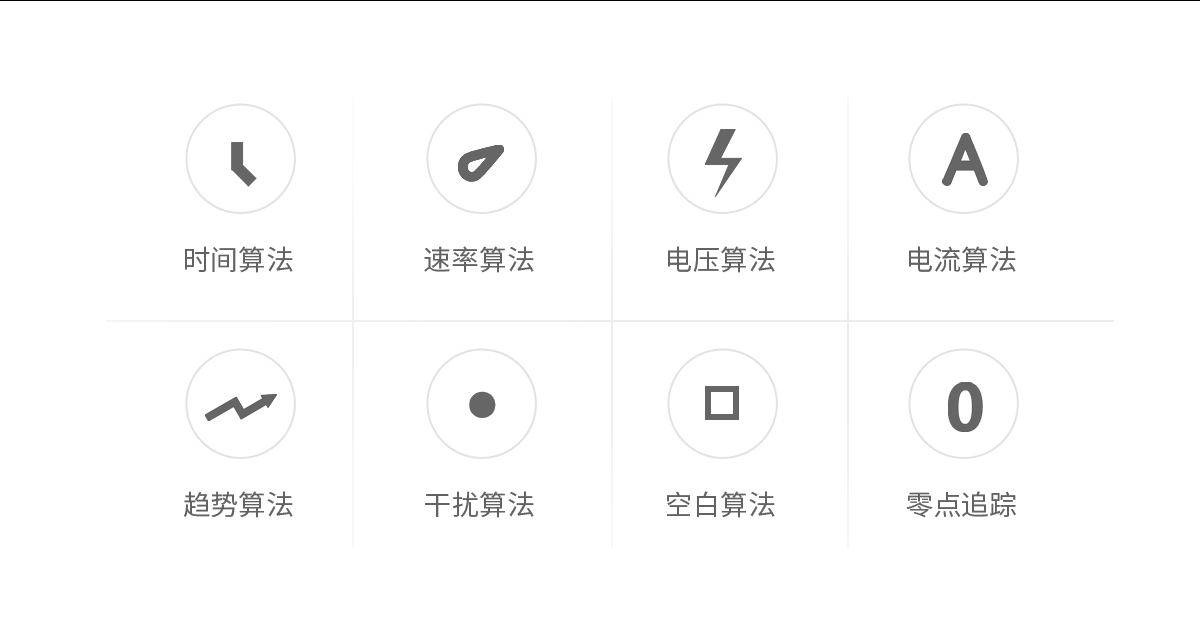 WKT-A8型全自動(dòng)微量水分測(cè)定儀（自動(dòng)換液）