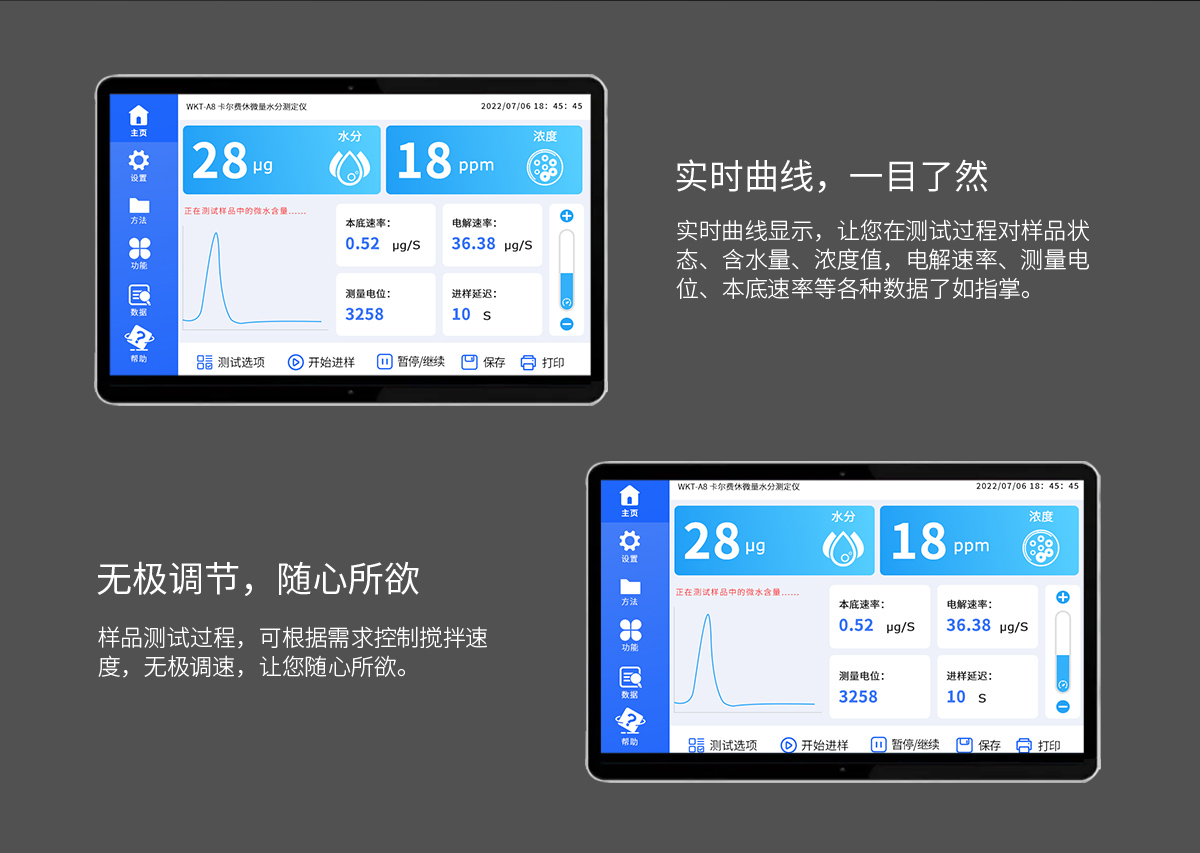 WKT-A8型全自動(dòng)微量水分測(cè)定儀（自動(dòng)換液）